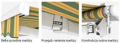 Markizy_australia1